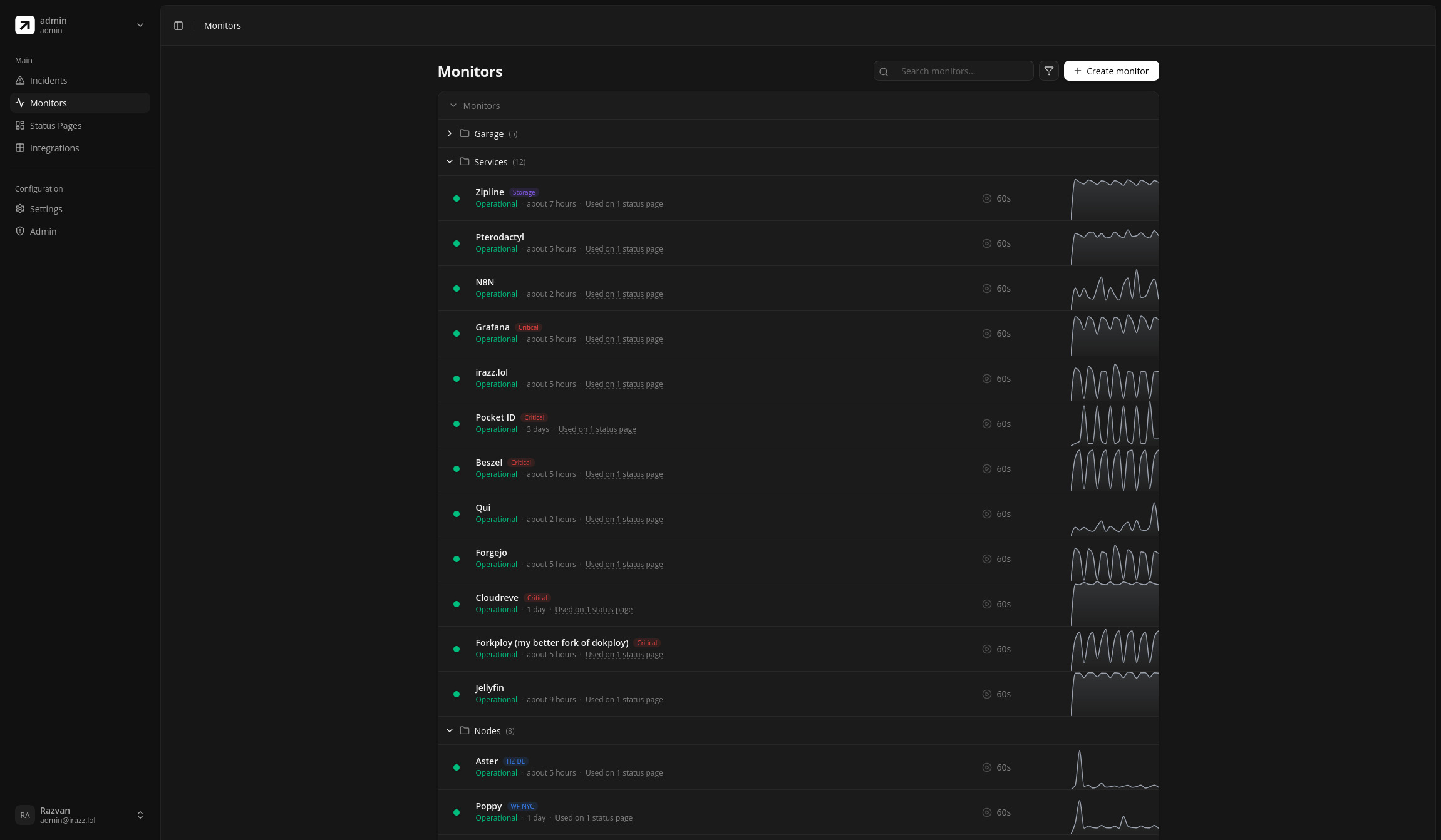 Uptimekit images